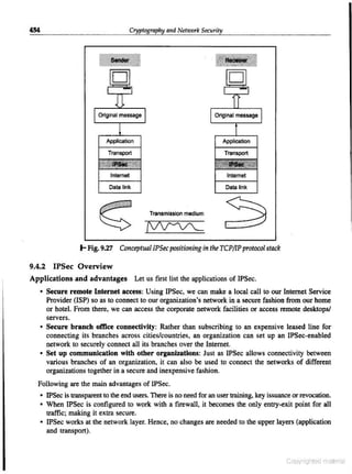 Cryptography & network security atul kahate free download