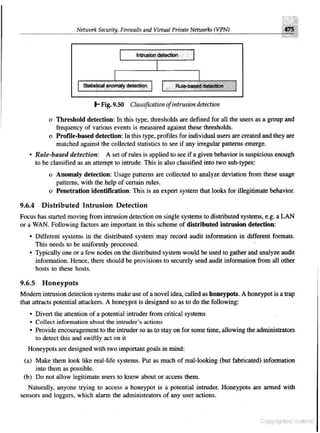 Cryptography & network security atul kahate free download