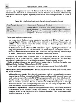 Cryptography & network security atul kahate free download