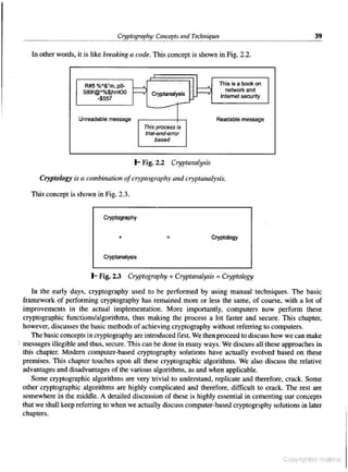 Cryptography & network security atul kahate free download