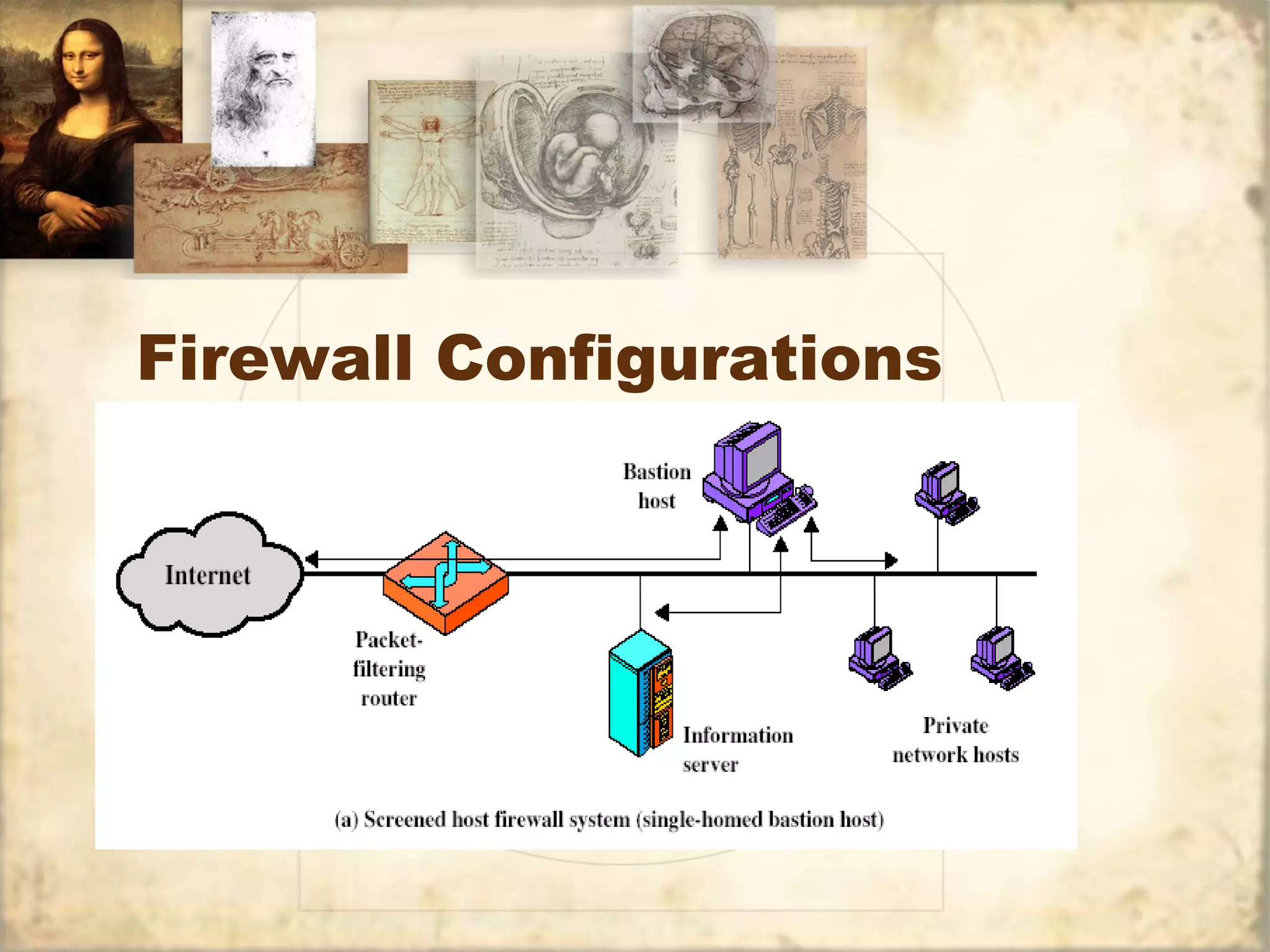 Firewall Configurations
 