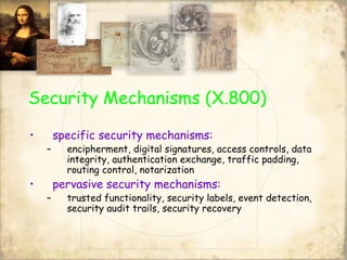 Cryptography and Network Security | PPT