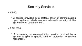 CRYPTOGRAPHY & NETWORK SECURITY [Autosaved].pptx