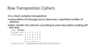 CRYPTOGRAPHY & NETWORK SECURITY [Autosaved].pptx
