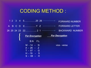 Cryptography | PPTX