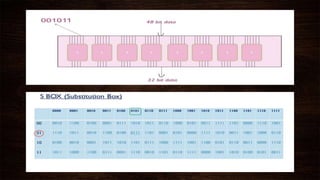 Add a Slide Title - 3
 