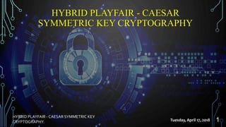 HYBRID PLAYFAIR - CAESAR
SYMMETRIC KEY CRYPTOGRAPHY
HYBRID PLAYFAIR - CAESAR SYMMETRIC KEY
CRYPTOGRAPHY. 1Tuesday, April 17, 2018
 