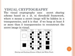 cryptography ppt.pptx this ppt consists of cryptography basics | PPTX