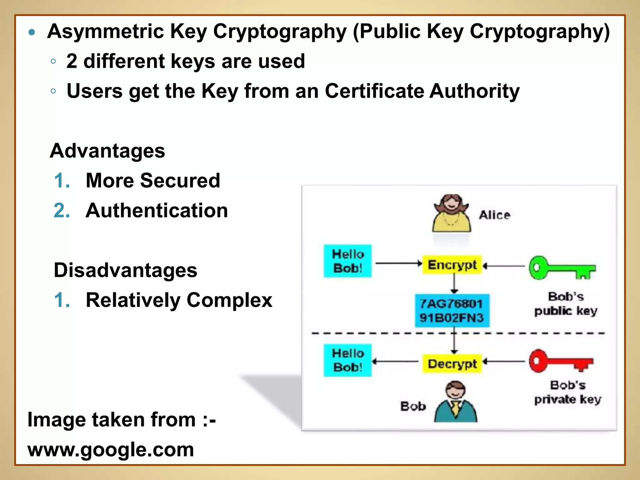  Asymmetric Key Cryptography (Public Key Cryptography)
◦ 2 different keys are used
◦ Users get the Key from an Certificate Authority
Advantages
1. More Secured
2. Authentication
Disadvantages
1. Relatively Complex
Image taken from :-
www.google.com
 