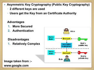 Asymmetric Key Cryptography (Public Key Cryptography)
◦ 2 different keys are used
◦ Users get the Key from an Certificate Authority
Advantages
1. More Secured
2. Authentication
Disadvantages
1. Relatively Complex
Image taken from :-
www.google.com
 