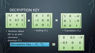 DECRYPTION KEY
• Rotation about
90o in an anti-
clockwise
direction (T1)











100
001
010












100
910
601










100
05.00
005.0












100
605.0
95.00
• Scaling (T2) • Translation (T3)
Decryption Key = (T1
-1T2
-
1T3
-1)
 