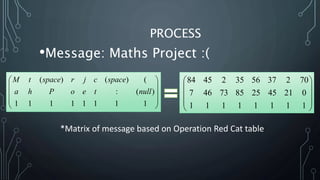 PROCESS
•Message: Maths Project :(










11111111
)(:
()()(
nullteoPha
spacecjrspacetM










11111111
02145258573467
70237563524584
*Matrix of message based on Operation Red Cat table
 