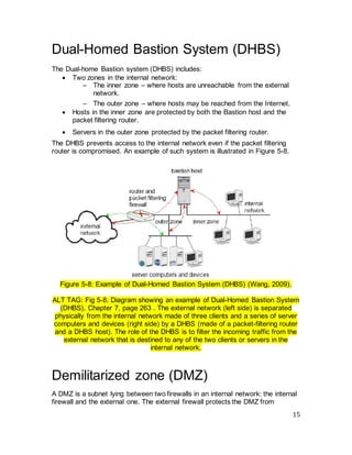 15
Dual-Homed Bastion System (DHBS)
The Dual-home Bastion system (DHBS) includes:
• Two zones in the internal network:
– The inner zone – where hosts are unreachable from the external
network.
– The outer zone – where hosts may be reached from the Internet.
• Hosts in the inner zone are protected by both the Bastion host and the
packet filtering router.
• Servers in the outer zone protected by the packet filtering router.
The DHBS prevents access to the internal network even if the packet filtering
router is compromised. An example of such system is illustrated in Figure 5-8.
Figure 5-8: Example of Dual-Homed Bastion System (DHBS) (Wang, 2009).
ALT TAG: Fig 5-8. Diagram showing an example of Dual-Homed Bastion System
(DHBS), Chapter 7, page 263 . The external network (left side) is separated
physically from the internal network made of three clients and a series of server
computers and devices (right side) by a DHBS (made of a packet-filtering router
and a DHBS host). The role of the DHBS is to filter the incoming traffic from the
external network that is destined to any of the two clients or servers in the
internal network.
Demilitarized zone (DMZ)
A DMZ is a subnet lying between two firewalls in an internal network: the internal
firewall and the external one. The external firewall protects the DMZ from
 