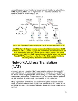 16
external threats whereas the internal firewall protects the internal network from
DMZ. In general, DMZs can be implemented in a hierarchal structure. An
example of DMZ is shown in Figure 5-9.
Figure 5-9: Example of Delimitarized zone (DZM) architecture (Wang, 2009).
ALT TAG: Fig 5-9. Diagram showing an example of Delimitarized zone (DZM)
architecture (DMZ), Chapter 7, page 264 . The Internet (External network in left
side) is separated physically from the internal network made of two clients
computers (right side) by a DMZ (made of a packet-filtering router, four servers
(Web/SMTP/Proxy), and two packet filters). The DMZ protects the Internal
network by filtering the Internet traffic destined to it.
Network Address Translation
(NAT)
A network address translation (NAT) is a pragmatic solution to the issue of IP
address limitations. IP addresses are a somewhat limited resource, and have to
be unique across the globe (IPv4 is limited to only 232 addresses). Hence, they
are assigned hierarchically by a central authority and passed down in blocks to
service providers, who then make them available to their customers.
Many organizations and Internet Service Providers (ISPs) choose to allocate a
single global IP address to the customer, who then installs a NAT device at the
end of the connection and uses self-allocated private addresses on their internal
network.
 