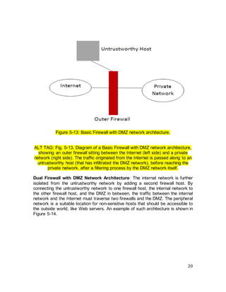 20
Figure 5-13: Basic Firewall with DMZ network architecture.
ALT TAG: Fig. 5-13. Diagram of a Basic Firewall with DMZ network architecture,
showing an outer firewall sitting between the Internet (left side) and a private
network (right side). The traffic originated from the Internet is passed along to an
untrustworthy host (that has infiltrated the DMZ network), before reaching the
private network, after a filtering process by the DMZ network itself.
Dual Firewall with DMZ Network Architecture: The internal network is further
isolated from the untrustworthy network by adding a second firewall host. By
connecting the untrustworthy network to one firewall host, the internal network to
the other firewall host, and the DMZ in between, the traffic between the internal
network and the Internet must traverse two firewalls and the DMZ. The peripheral
network is a suitable location for non-sensitive hosts that should be accessible to
the outside world, like Web servers. An example of such architecture is shown in
Figure 5-14.
 