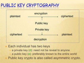 Cryptology