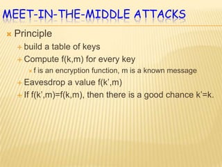 Only the sender and intended receiver should be able to understand the contents of the transmitted message