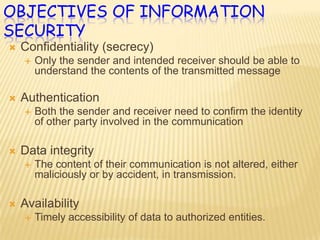 Mangling information into apparent unintelligibility