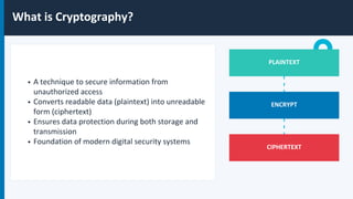 CompTIA Security+ Certification | Cryptography Basics and Security ...