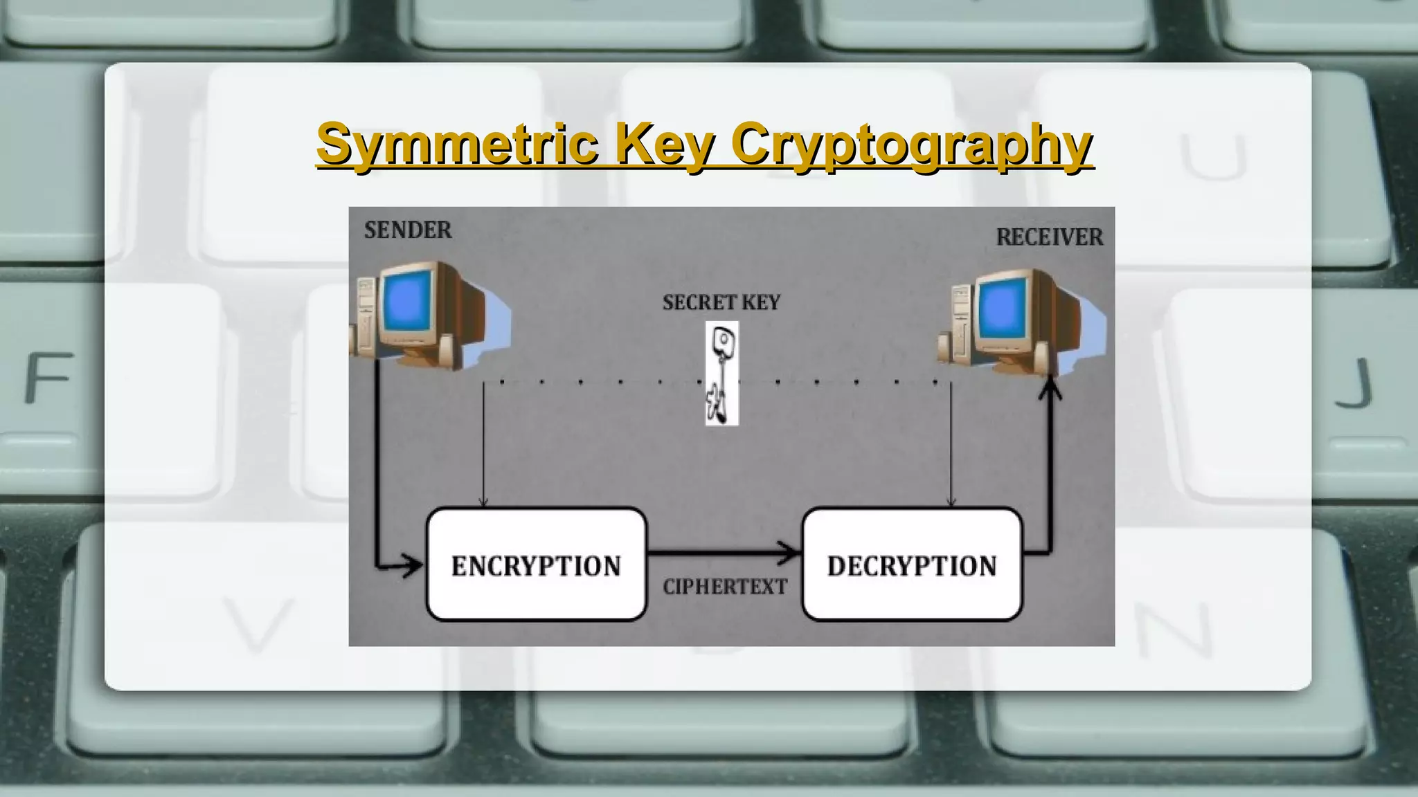 Symmetric Key CryptographySymmetric Key Cryptography
 