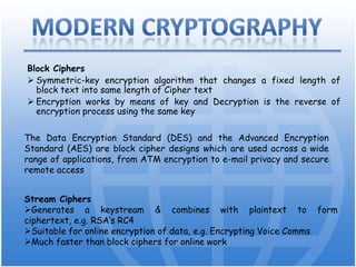 Variable Key Size (512, 1024, or 2048 bits)