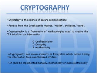 CryptographyCryptology is the science of secure communications