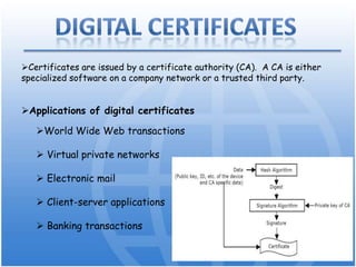 Suitable for online encryption of data, e.g. Encrypting Voice Comms