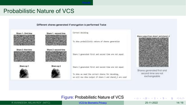 Cryptography Slides Visual Cryptography Pptx Cryptography Slides Visual Cryptography Pptx