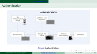 Cryptography Slides Visual Cryptography Pptx Cryptography Slides Visual Cryptography Pptx