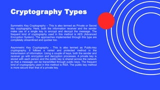 Cryptography Tools about cryptograpy that how it wa invented and buid ...
