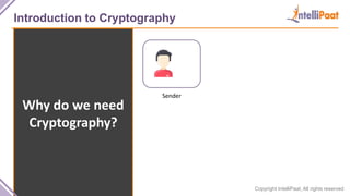 Copyright IntelliPaat, All rights reserved
Introduction to Cryptography
Why do we need
Cryptography?
Sender
 