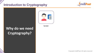 Copyright IntelliPaat, All rights reserved
Introduction to Cryptography
Why do we need
Cryptography?
Sender
 