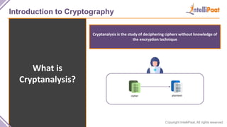 Copyright IntelliPaat, All rights reserved
Introduction to Cryptography
What is
Cryptanalysis?
Cryptanalysis is the study of deciphering ciphers without knowledge of
the encryption technique
cipher plaintext
 