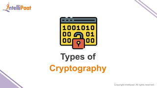 Copyright Intellipaat. All rights reserved.
Types of
Cryptography
 