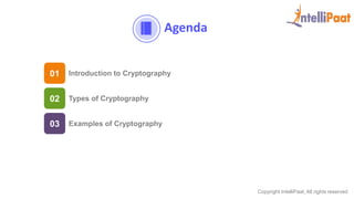 Copyright IntelliPaat, All rights reserved
Agenda
02 Types of Cryptography
01 Introduction to Cryptography
03 Examples of Cryptography
 