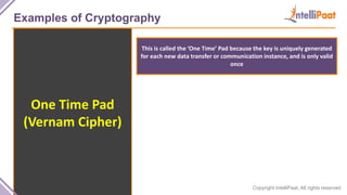 Copyright IntelliPaat, All rights reserved
Examples of Cryptography
One Time Pad
(Vernam Cipher)
This is called the ‘One Time’ Pad because the key is uniquely generated
for each new data transfer or communication instance, and is only valid
once
 