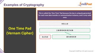 Copyright IntelliPaat, All rights reserved
Examples of Cryptography
One Time Pad
(Vernam Cipher)
This is called the ‘One Time’ Pad because the key is uniquely generated
for each new data transfer or communication instance, and is only valid
once
H E L L O
b x l k d
( 10 29 24 23 19 ) % 26
10 3 24 23 19
 