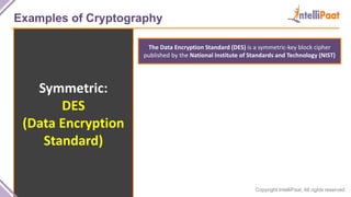 Copyright IntelliPaat, All rights reserved
Examples of Cryptography
Symmetric:
DES
(Data Encryption
Standard)
The Data Encryption Standard (DES) is a symmetric-key block cipher
published by the National Institute of Standards and Technology (NIST)
 
