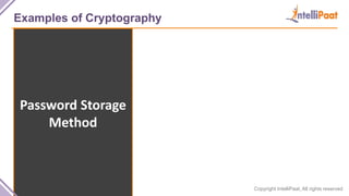Copyright IntelliPaat, All rights reserved
Examples of Cryptography
Password Storage
Method
 