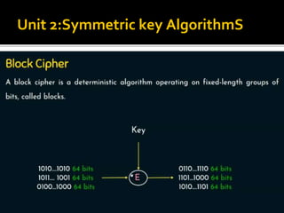 Cryptography unit2.pptx