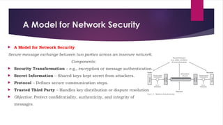 Cryptography - Unit I | Introduction to Security Concepts | PPT