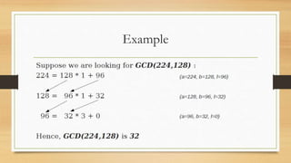 Example 
 