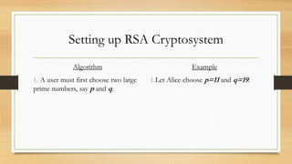 Setting up RSA Cryptosystem 
Algorithm 
1. A user must first choose two large 
prime numbers, say p and q. 
Example 
1.Let Alice choose p=11 and q=19. 
 