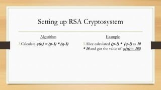 Setting up RSA Cryptosystem 
Algorithm 
3.Calculate φ(n) = (p-1) * (q-1) 
Example 
3.Alice calculated (p-1) * (q-1) as 10 
* 18 and got the value of φ(n) = 180. 
 