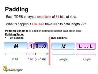Padding
    Each TDES encrypts one block of 64 bits of data.

    What ‘s happen if PIN size have 30 bits data length ???
Padding Scheme: fill additional data to consist data block size.
Padding Type:
•     Bit padding:                       Byte padding:


         M            1 0…0                      M           L…L

        m bit        1 bit (L – 1) bit         m byte              L byte
 