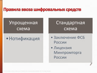 Упрощенная                                                                                                            Стандартная
                  схема                                                                                                                 схема
      •Нотификация                                                                                                               • Заключение ФСБ
                                                                                                                                   России
                                                                                                                                 • Лицензия
                                                                                                                                   Минпромторга
                                                                                                                                   России

© 2013 Cisco and/or its affiliates. All rights reserved © Компания Cisco и (или) ее дочерние компании, 2013 г. Все права защищены.
 