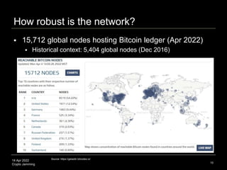 14 Apr 2022
Crypto Jamming
How robust is the network?
10
Source: https://getaddr.bitnodes.io/
 15,712 global nodes hostin...