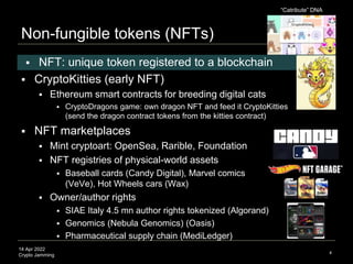 14 Apr 2022
Crypto Jamming
Non-fungible tokens (NFTs)
 NFT: unique token registered to a blockchain
 CryptoKitties (earl...