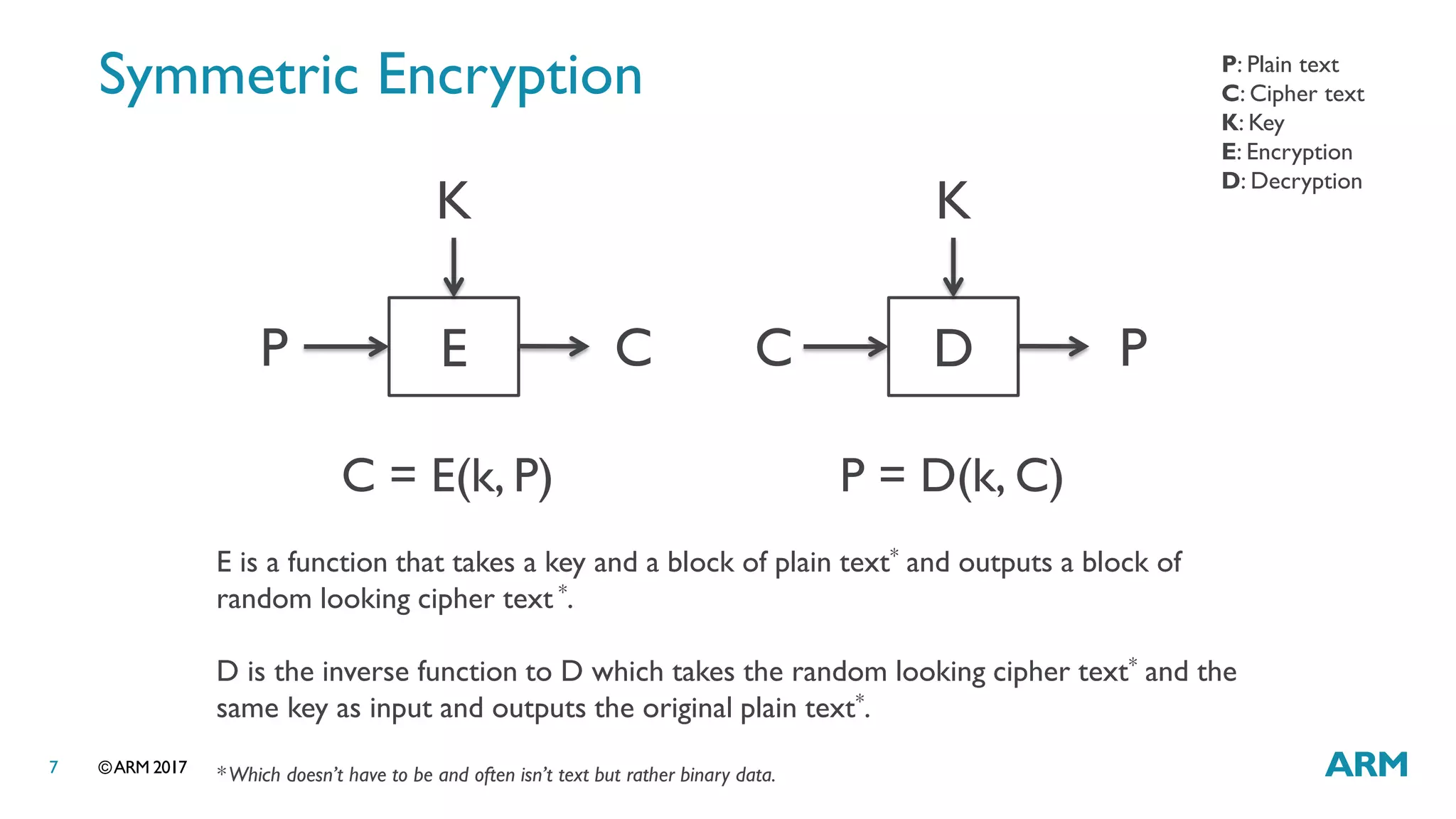 ©ARM 20177
Symmetric Encryption
EP C
K
DC P
K
C = E(k, P) P = D(k, C)
P: Plain text
C: Cipher text
K: Key
E: Encryption
D: Decryption
E is a function that takes a key and a block of plain text* and outputs a block of
random looking cipher text *.
D is the inverse function to D which takes the random looking cipher text* and the
same key as input and outputs the original plain text*.
*Which doesn’t have to be and often isn’t text but rather binary data.
 