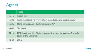 Linux Kernel Cryptographic API and Use Cases | PDF